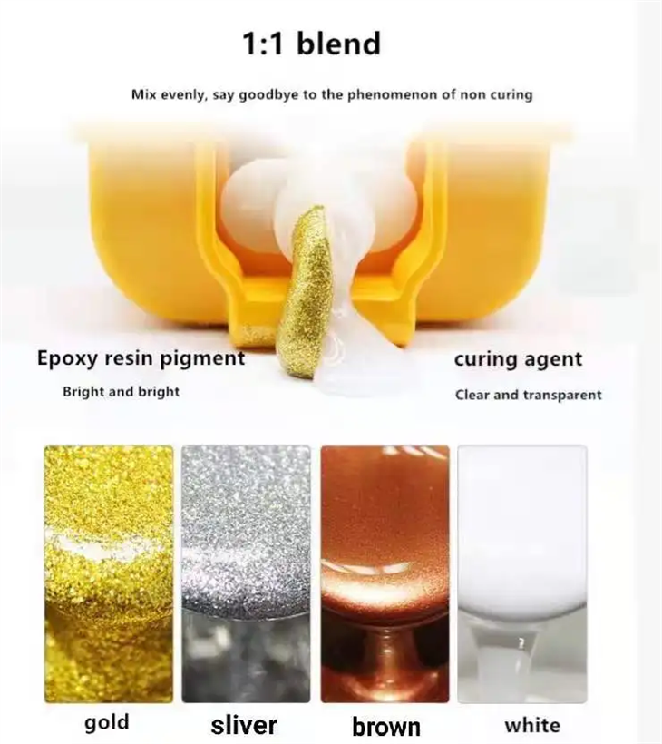 Grout Filler for Tile price